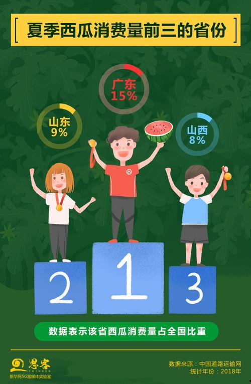 瓜瓜吃瓜ppt,揭秘PPT中的趣味与智慧